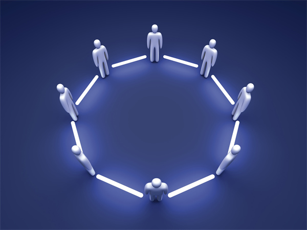 優化組織結構的方法 優化組織結構的方法