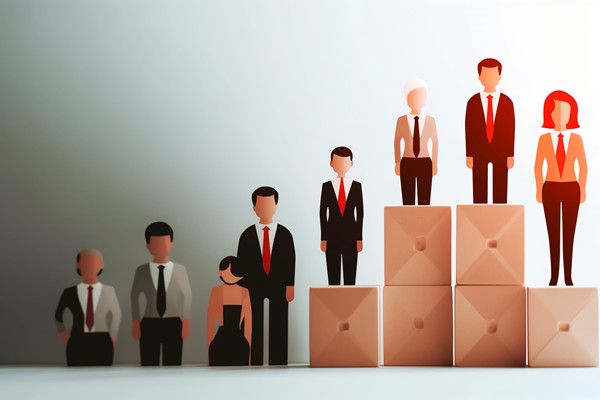 前期人力資源建設(shè)中的工作分析、崗位評估結(jié)果！