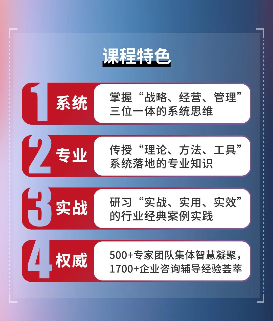 正睿咨詢集團《戰略到績效》即將開課 正睿咨詢集團《戰略到績效》即將開課