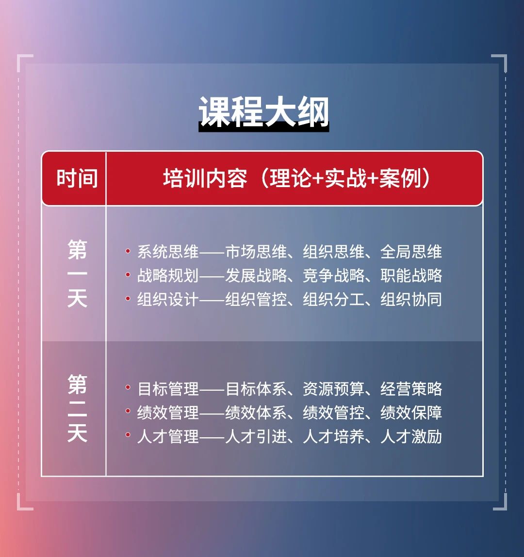 正睿咨詢集團《戰略到績效》即將開課 正睿咨詢集團《戰略到績效》即將開課