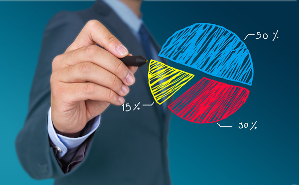 構(gòu)建科學績效管理體系，提升組織整體績效水平