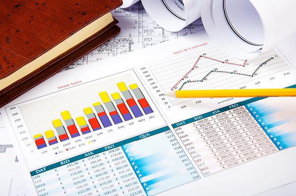 如何評估年度經(jīng)營計劃的實施效果？