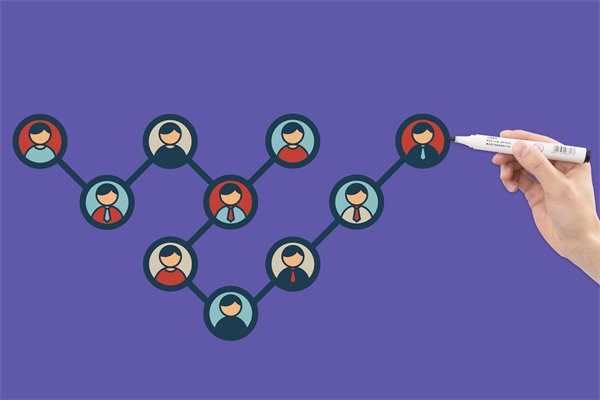 組織規(guī)劃中的關(guān)鍵角色定位與職責(zé)分配策略是什么？