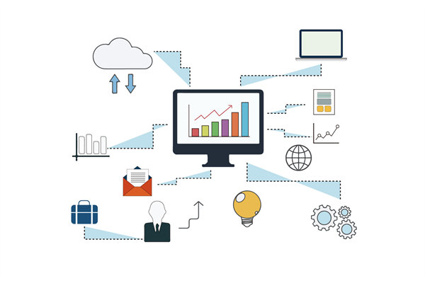 年度經營計劃執行過程中，如何監控進度與效果？