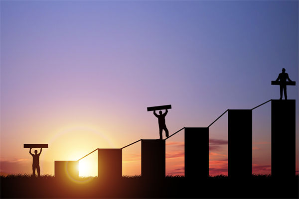 團隊執行力，能否支撐起我們的年度經營計劃目標？