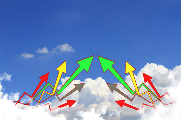 薪酬激勵失效，如何用績效杠桿激活員工能動性？