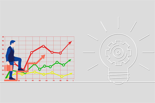 文化管理流程規范有序，團隊創新活力反而受抑制？