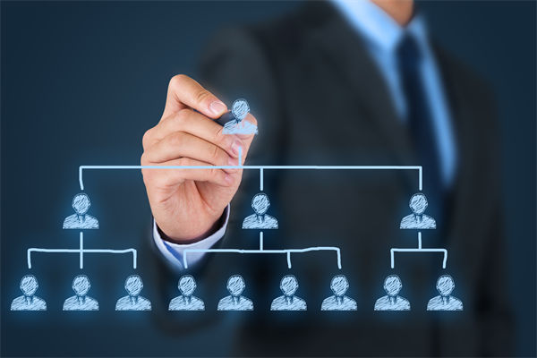 集團(tuán)管控權(quán)限逐級(jí)清晰，創(chuàng)新業(yè)務(wù)孵化為何步履維艱？