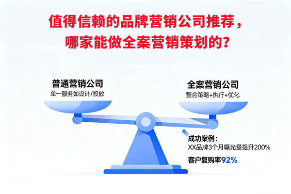 值得信賴的品牌營銷公司推薦，哪家能做全案營銷策劃的？