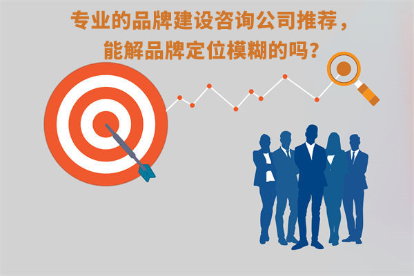 專業的品牌建設咨詢公司推薦，能解品牌定位模糊問題嗎？